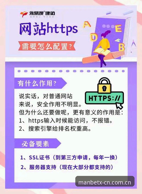 资深用户亲测：MANBETX全站在线登录海外版教程，三步搞定多设备访问